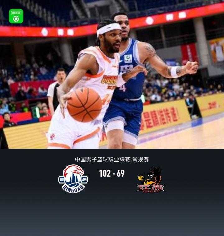  青岛男篮强势发挥；大胜江苏肯帝亚，韦瑟斯庞贡献全面数据。 体育新闻