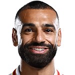 红军传奇篇章落幕;萨拉赫选择在赛季末告别安菲尔德。 体育新闻