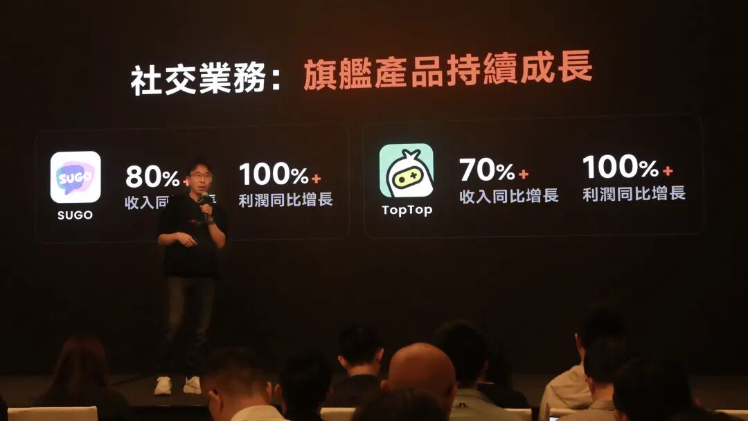  数字社交的孤独与连接：赤子城科技如何重构全球化情感交互 情感心理 数字社交的孤独与连接：赤子城科技如何重构全球化情感交互 情感心理