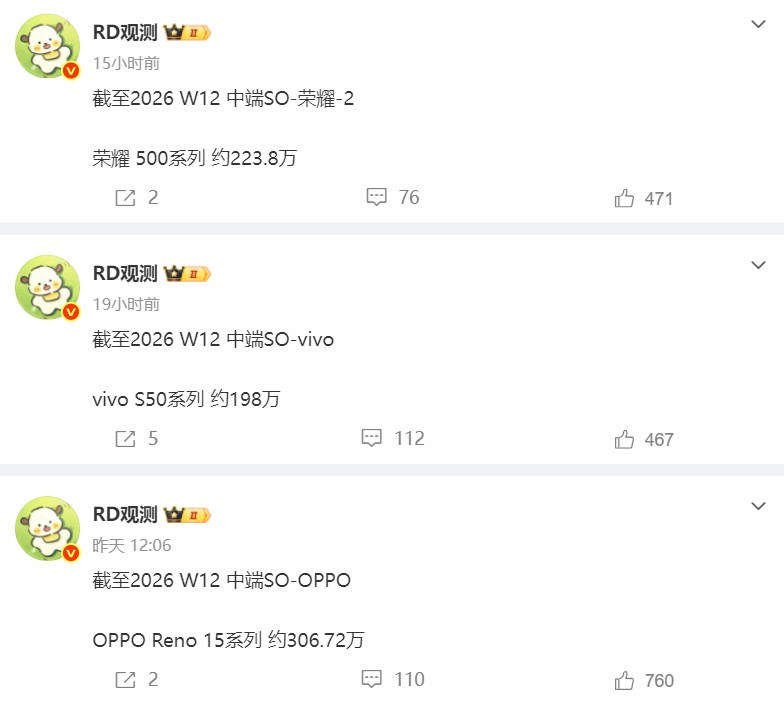  OPPO Reno15系列制霸中端市场：306万台累计销量的深层逻辑解析 手机评测