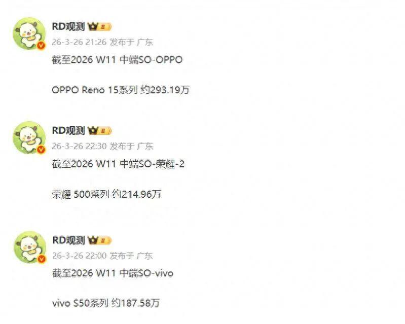  OPPO Reno15系列制霸中端市场：306万台累计销量的深层逻辑解析 手机评测